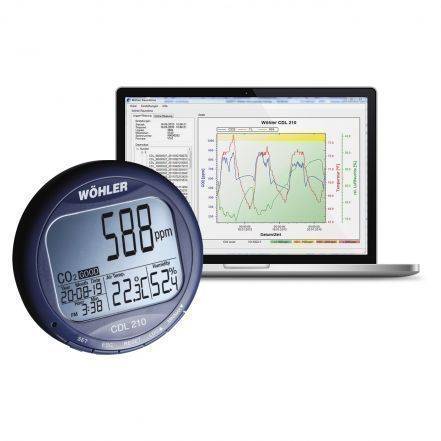 Wöhler CDL 210 CO2-datalogger